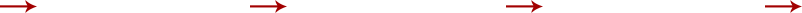 strelki